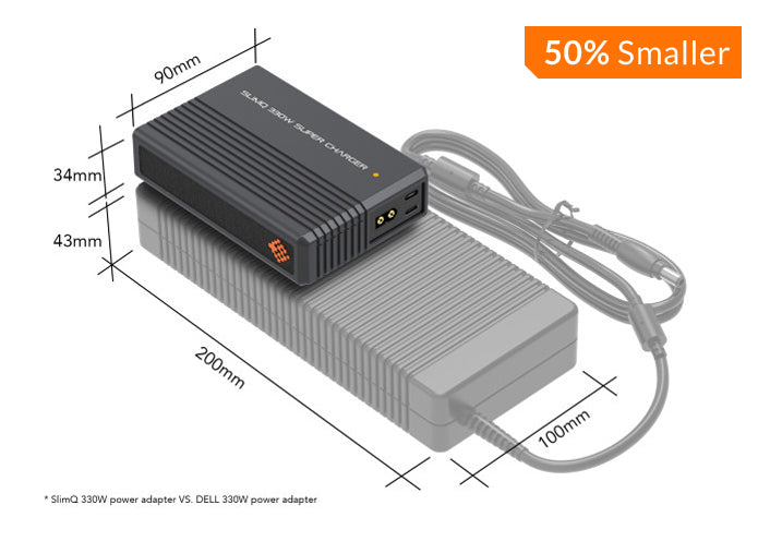 330W Gaming Laptop Charger