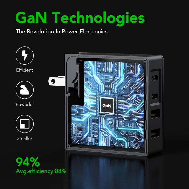 USB C Charger SlimQ Fast Charger GaN Charger