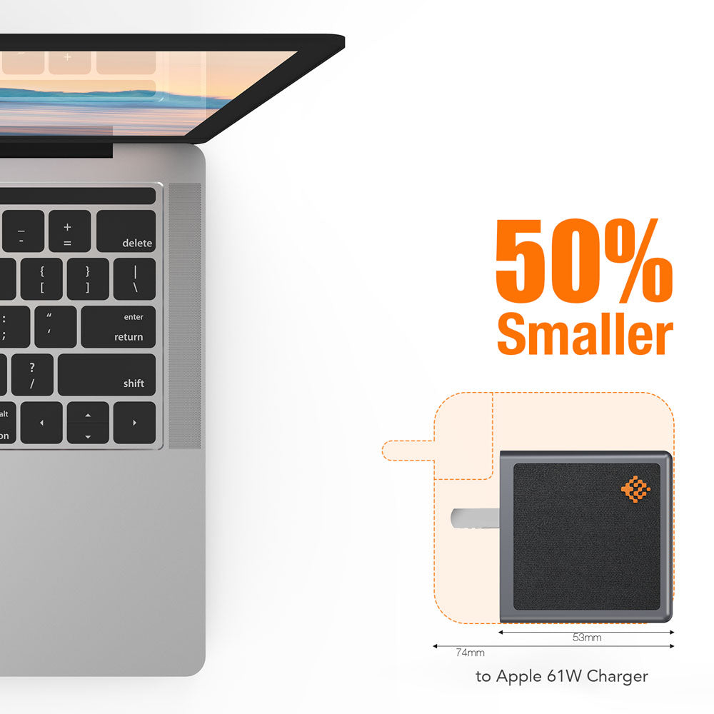 65W USB C GaN Charger