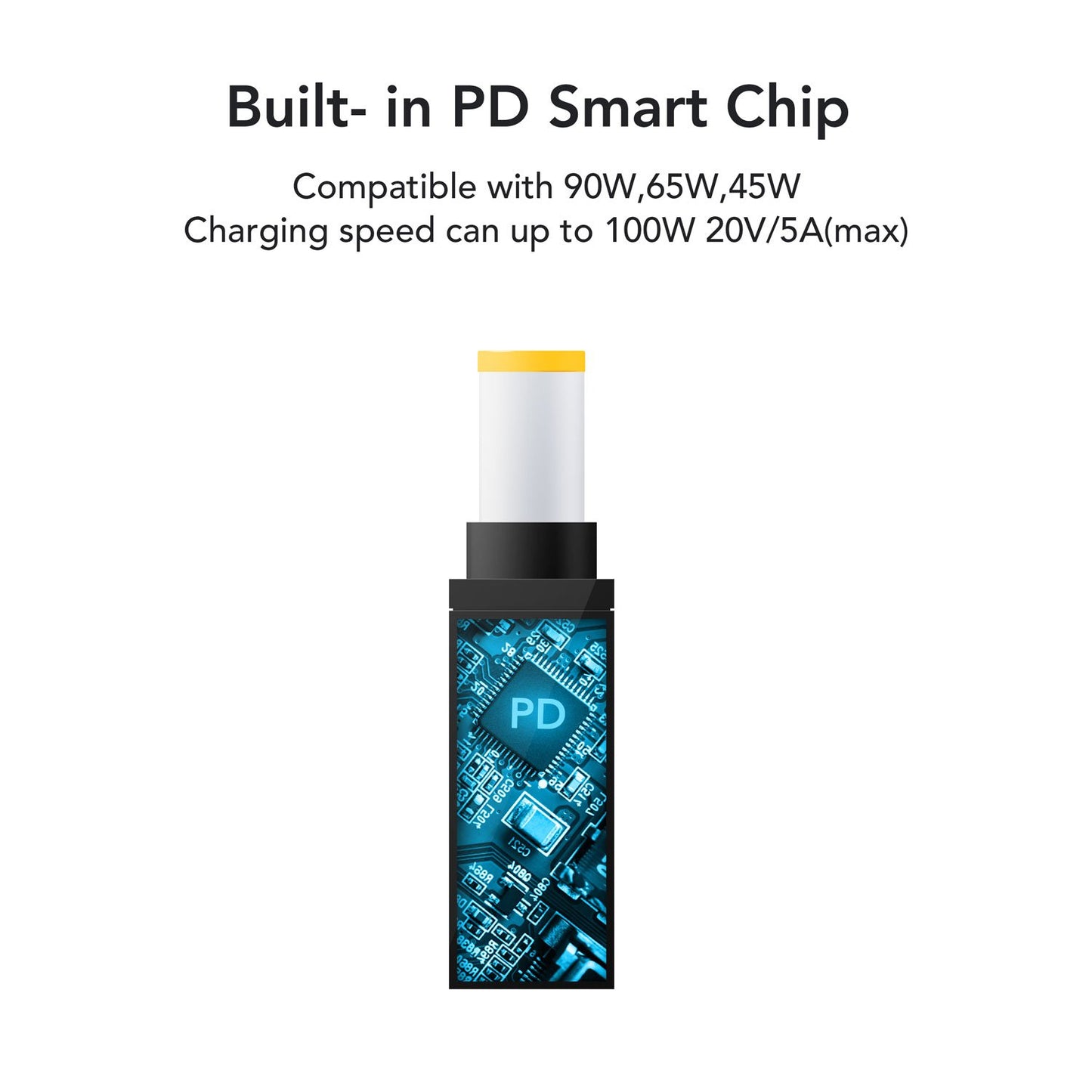USB-C to DC Adapter Lenovo Tip M 7.9x5.5mm