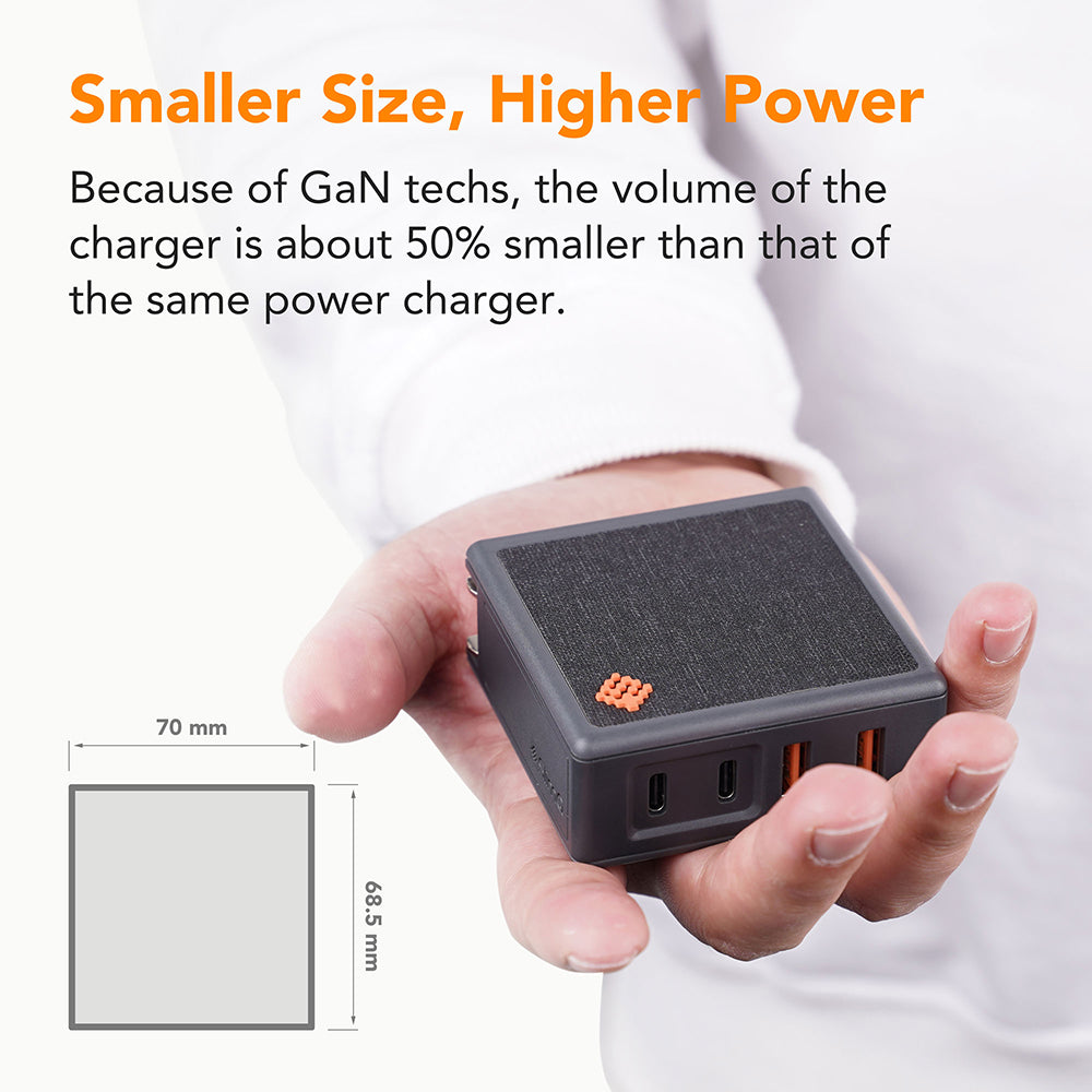 USB-C Charger 100W Fast Charger