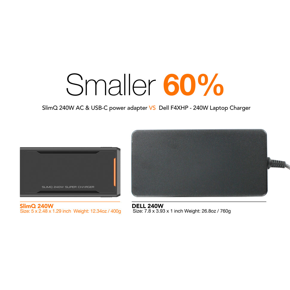 240W Gaming Laptop Charger